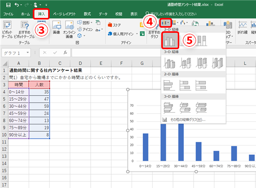 Excel プレゼンにイラストを使ったインパクトのあるグラフを使いたい エクセルで絵グラフを作るテクニック いまさら聞けないexcelの使い方講座 窓の杜