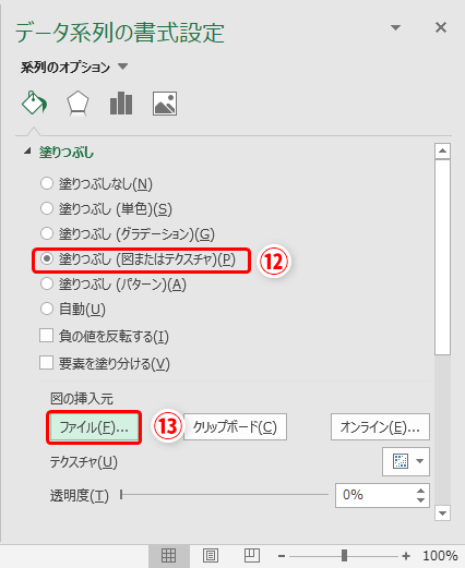 Excel プレゼンにイラストを使ったインパクトのあるグラフを使いたい エクセルで絵グラフを作るテクニック いまさら聞けないexcelの使い方講座 窓の杜