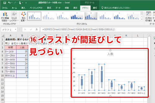 Excel プレゼンにイラストを使ったインパクトのあるグラフを使いたい エクセルで絵グラフを作るテクニック いまさら聞けないexcelの使い方講座 窓の杜