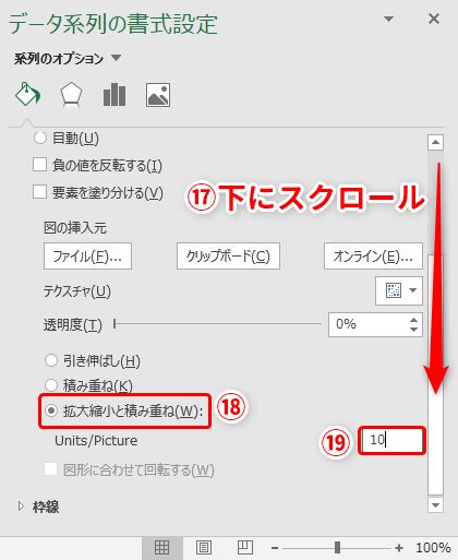 Excel プレゼンにイラストを使ったインパクトのあるグラフを使いたい エクセルで絵グラフを作るテクニック いまさら聞けないexcelの使い方講座 窓の杜