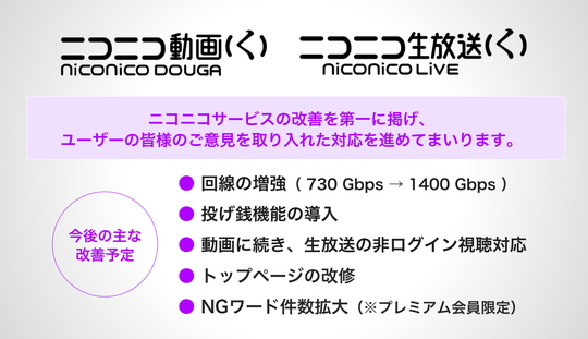 Niconico く は6月28日に開始 回線増強や ニコ生 の非ログイン視聴