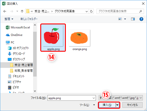 Excel イラスト入り折れ線グラフでアピール力up エクセルで印象に残る資料を作るテクニック いまさら聞けないexcelの使い方講座 窓の杜