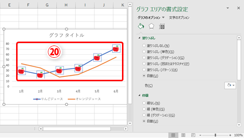 Excel イラスト入り折れ線グラフでアピール力up エクセルで印象に残る資料を作るテクニック いまさら聞けないexcelの使い方講座 窓の杜