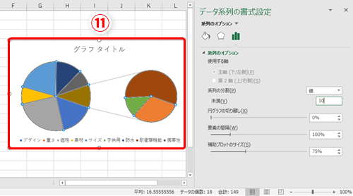 Excel 円グラフで少数意見も把握したい エクセルでその他にまとめられたデータを別のグラフで表示するテク いまさら聞けないexcelの使い方講座 窓の杜