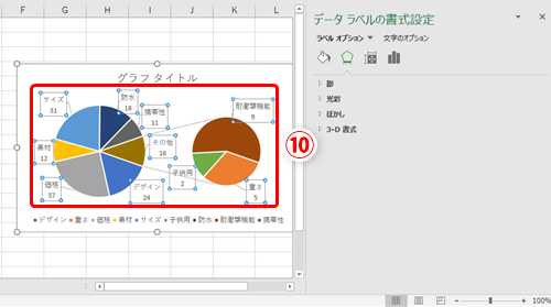 Excel 円グラフで少数意見も把握したい エクセルでその他にまとめられたデータを別のグラフで表示するテク いまさら聞けないexcelの使い方講座 窓の杜