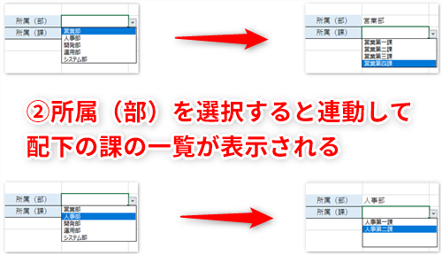 Excel ドロップダウンリストの選択肢が多すぎ エクセルで2段階のドロップダウンリストで表示項目を絞り込むテクニック いまさら聞けないexcelの使い方講座 窓の杜