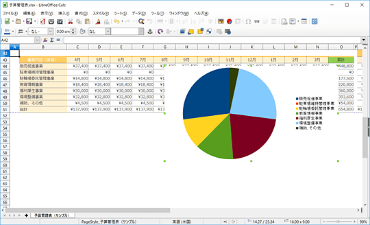 Excel 互換の無料表計算ソフト Libreoffice の Calc 窓の杜