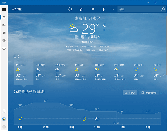 一 週間 の 天気 予報