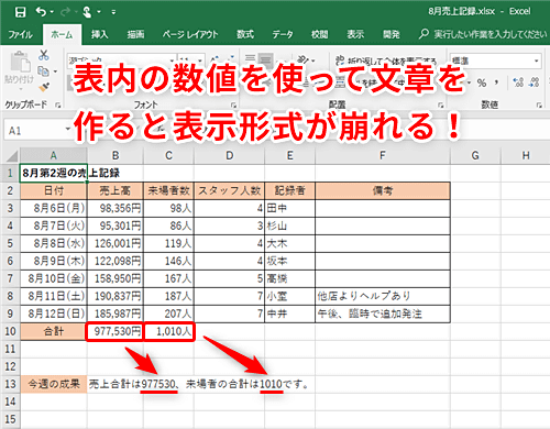 Excel 表の中にある数値を使った総括の文章を表示したい エクセルで