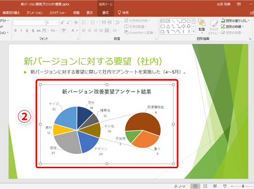 Excel グラフがスライドの雰囲気に合わない エクセルのグラフをパワポのテーマに合わせつつレイアウトを崩さず拡大 縮小するテク いまさら聞けない Excelの使い方講座 窓の杜