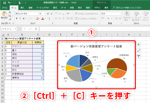 Excel グラフがスライドの雰囲気に合わない エクセルのグラフをパワポのテーマに合わせつつレイアウトを崩さず拡大 縮小するテク いまさら聞けないexcelの使い方講座 窓の杜