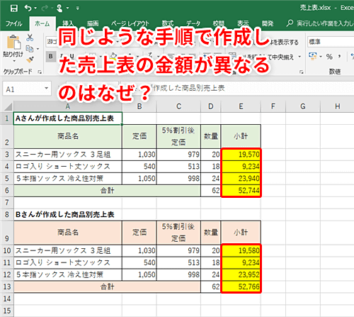 Excel 同僚が作成した売上表と合計金額が合わない エクセルでデータは同じはずなのに計算結果が合致しない時に確認すべきこと いまさら聞けないexcelの使い方講座 窓の杜