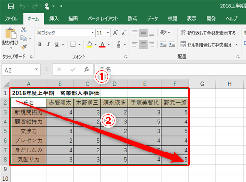 Excel 人事や商品の評価をレーダーチャートにまとめたい エクセルで人やモノの強みや弱みを視覚的にわかりやすく図示するテク いまさら聞けないexcelの使い方講座 窓の杜