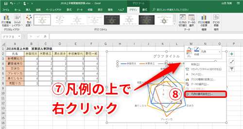 Excel 人事や商品の評価をレーダーチャートにまとめたい エクセルで人やモノの強みや弱みを視覚的にわかりやすく図示するテク いまさら聞けないexcelの使い方講座 窓の杜