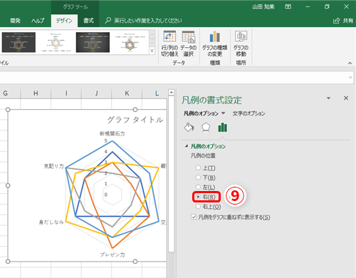 Excel 人事や商品の評価をレーダーチャートにまとめたい エクセルで人やモノの強みや弱みを視覚的にわかりやすく図示するテク いまさら聞けないexcelの使い方講座 窓の杜