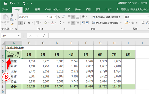 Excel 列と行両方の見出しを表の左上にあるセル内へ入れたい エクセルでセルを斜線で分割して文字列を入力するテク いまさら聞けないexcelの使い方講座 窓の杜