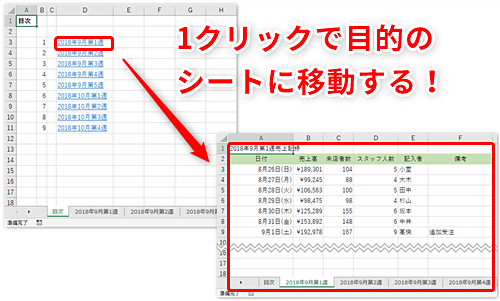 Excel効率化 シートが多すぎて目的のデータを探せない エクセルで見たいシートへすばやくジャンプできる目次を作成するテク いまさら聞けないexcelの使い方講座 窓の杜