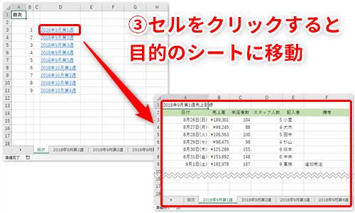 Excel効率化 シートが多すぎて目的のデータを探せない エクセルで見たいシートへすばやくジャンプできる目次を作成するテク いまさら聞けない Excelの使い方講座 窓の杜