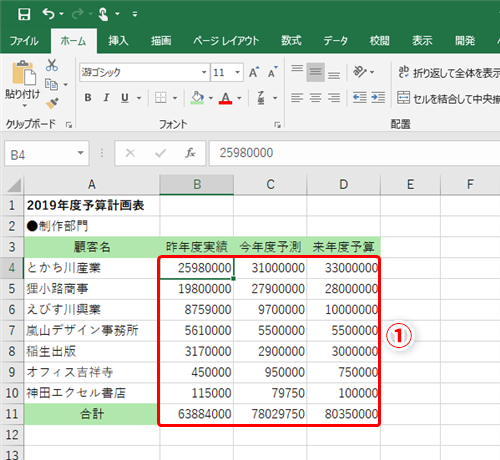 Excel 1000000円っていくら エクセルの予算計画表で桁が多すぎて伝わりづらい金額を 千円 単位で表示するテクニック いまさら聞けない Excelの使い方講座 窓の杜