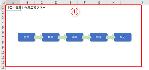 Excel 作業工程フロー図の見栄えをよくするコツ エクセルで図形の大きさ 位置 間隔を簡単に揃えるテクニック いまさら聞けないexcelの使い方講座 窓の杜