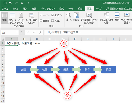 Excel 作業工程フロー図の見栄えをよくするコツ エクセルで図形の大きさ 位置 間隔を簡単に揃えるテクニック いまさら聞けないexcelの使い方講座 窓の杜