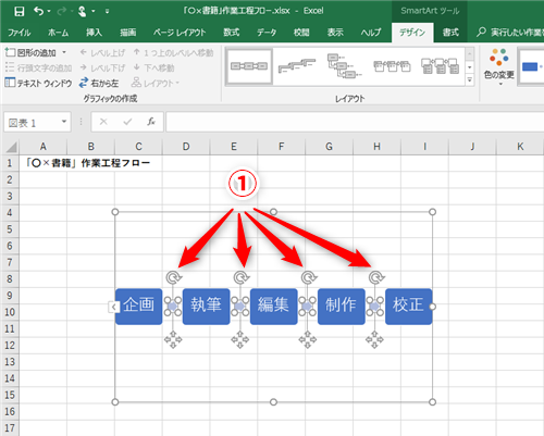 Excel もう組織図や作業フロー図の作成に苦労しない エクセルのsmartartでラクして概念図を作成するテクニック いまさら聞けないexcelの使い方講座 窓の杜