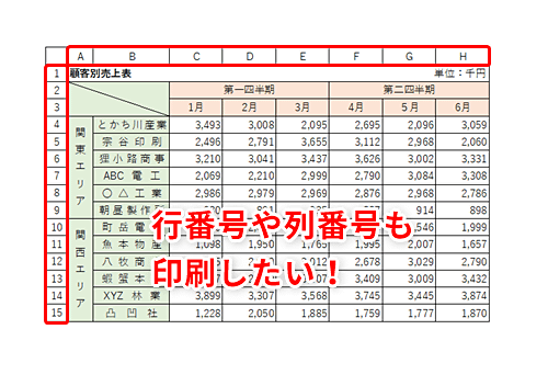 Excel 行 列番号を印刷するには 印刷した表を使ったプレゼンはこれだけでわかりやすくなる いまさら聞けないexcelの使い方講座 窓の杜