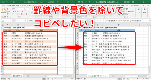 Excel 表のデータをコピペしたら罫線まで付いてきた エクセルで罫線