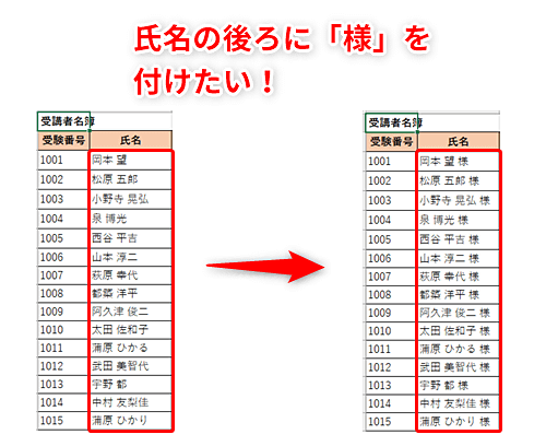 Excel 100件以上ある氏名の後ろに 様 を入力するのは面倒 エクセルで特定の列に指定した文字を自動追加するテクニック いまさら聞けない Excelの使い方講座 窓の杜