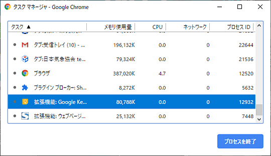 Chromeがメモリを食いすぎる タスクマネージャ で元凶のタブや拡張機能を強制終了しよう 窓の杜