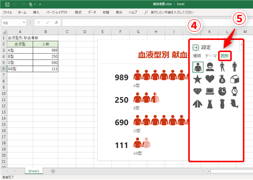 Excel 確実に同僚と差が付くイラストを使ったグラフが作れる エクセルのpeopleグラフって一体なに いまさら聞けないexcelの使い方講座 窓の杜