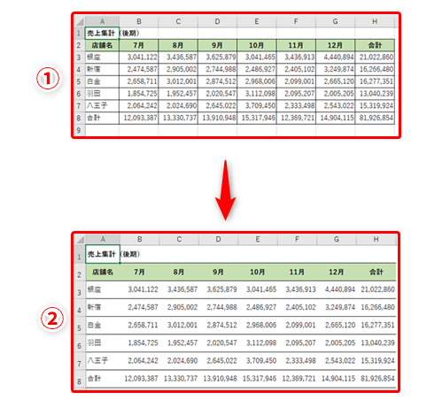 Excel 大量のデータを掲載した表が窮屈に見える エクセルで手間なくスタイリッシュで見やすい表を作成するテク いまさら聞けないexcelの使い方講座 窓の杜