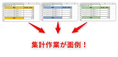 Excel 年度末の売り上げ集計で残業しないために エクセル表の集計処理を効率化する3 D集計 串刺し集計 活用テク いまさら聞けないexcelの使い方講座 窓の杜