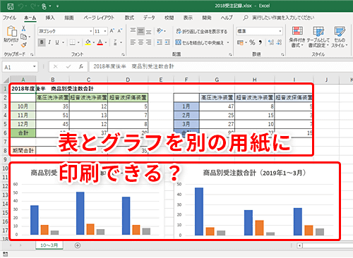 Excel 同じシート上の表とグラフを別々に印刷したい エクセルで改