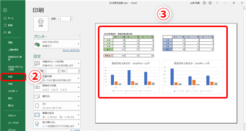 Excel 同じシート上の表とグラフを別々に印刷したい エクセルで改ページ印刷するテクニック いまさら聞けないexcelの使い方講座 窓の杜