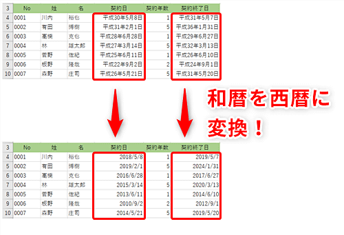 1 令 西暦 和 年