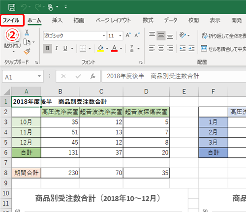 Excel グラフをモノクロ印刷したら真っ黒に エクセルの表やグラフを白と黒だけでも見やすくするテク いまさら聞けないexcelの使い方講座 窓の杜