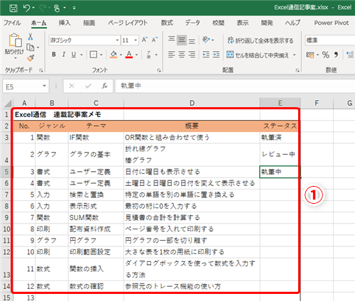 Excel 管理が簡単で見やすい進捗表を作って仕事を効率化 エクセルで