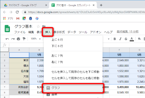 Excelとちょっと違う スプシで思い通りのグラフを作る基本テクニック