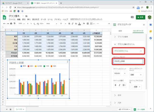 Excelとちょっと違う スプシで思い通りのグラフを作る基本テクニック 窓の杜