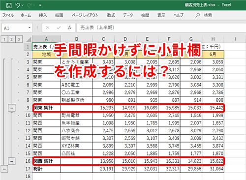 Excel 上司にいきなり 店舗ごとに小計を出して と言われたらどうする エクセルの集計表をスマートに作成するテク いまさら聞けないexcelの使い方講座 窓の杜