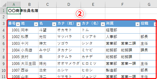 Excel 文書の見やすさはフォントで変わる エクセルでのフォントを