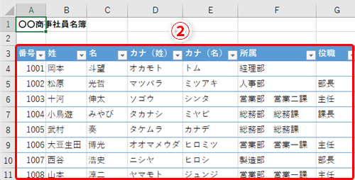 Excel 文書の見やすさはフォントで変わる エクセルでのフォントを選ぶときのコツ フォント変更の方法 いまさら聞けないexcelの使い方講座 窓の杜