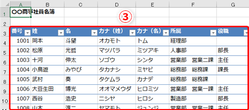 Excel 文書の見やすさはフォントで変わる エクセルでのフォントを