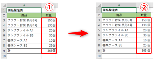 Excel 空白 の入れ方で表がぐんと見やすくなる エクセルで数字と枠線 数字と単位の間隔をちょっと空けるテク いまさら聞けないexcelの使い方講座 窓の杜