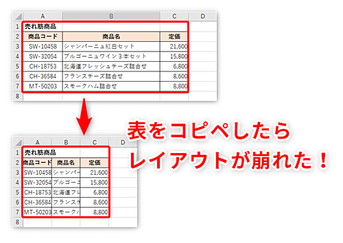 Excel コピペしたら表のレイアウトが崩れた エクセルで列幅を保ったまま表を貼り付けるテク いまさら聞けないexcelの使い方講座 窓の杜