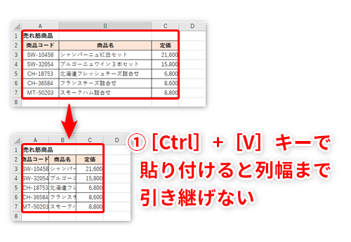 Excel コピペしたら表のレイアウトが崩れた エクセルで列幅を保ったまま表を貼り付けるテク いまさら聞けないexcelの使い方講座 窓の杜