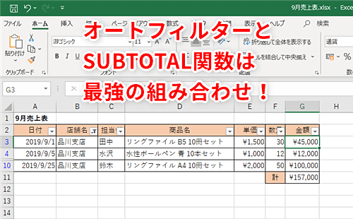 Excel Sumif関数いらず エクセルのオートフィルターとsubtotal関数で特定条件のデータを集計するテク いまさら聞けないexcelの使い方講座 窓の杜