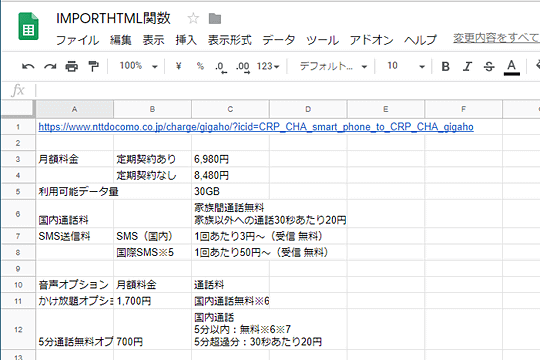 Webサイトの表を簡単に取り込める スプシのimporthtml関数が超便利 窓の杜