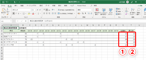 Excel 在庫が少なくなるとエクセルの管理表が教えてくれる 備品の発注を忘れないためのテクニック いまさら聞けないexcelの使い方講座 窓の杜